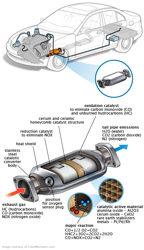 See B1492 repair manual